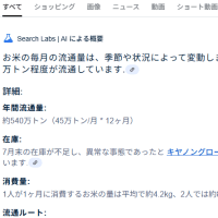 備蓄米でお米の値段は下がるのか？？調べてみました。