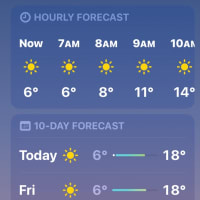 寒い🥶