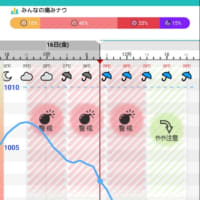 途中でギブアップ