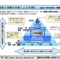 私の本棚2025.6.24【図表2】