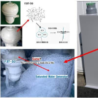 Saturated water generating device PAT．P（飽和水生成装置）