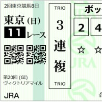 ２０２５　G1　ヴィクトリアマイル　予想！