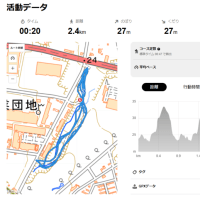 7月11日と７月12日　令和7年7月12日（土）