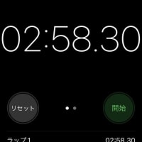 iMacが遅すぎる！と思う方はとりあえず読んでください