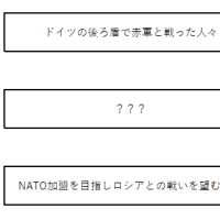 ナチズムを否定するようでいて、否定できていないもの