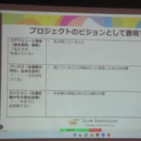 オープンイノベーション　社会実装作戦会議2025・・・今年も広島県のプロジェクトがスタートしました