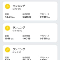 6月のRUN