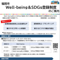 福岡市Well-being &SDGs 登録の令和6年受付