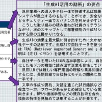 私の本棚2025.4.22《図》