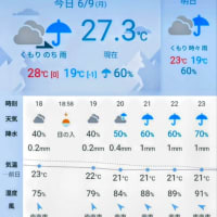 老いの愚痴たまには喧嘩ボケ防止