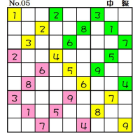 ◆0625◆巷で一番人気【★★★★★】「中級５問」できました。