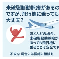 その７　未破裂脳動脈瘤があるのですが、飛行機に乗っても大丈夫ですか？