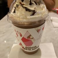 GLAY幕張＆東京旅行🧳7/30〜8/2