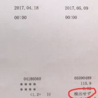 ウイルス量の推移