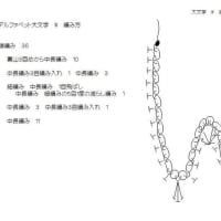 アルファベット小文字編み方 A です omusubi アルファベット小文字編み方 A です omusubi