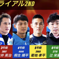 住之江グランプリ5日目　11R 予想