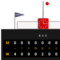 祝優勝　東京六大学野球