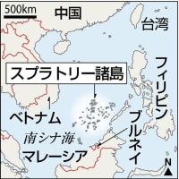 どこまでやるんでしょう