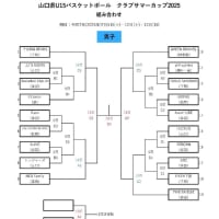 [組合せ]山口県U15クラブ　サマーカップ２０２５