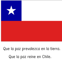 世界各国の平和の祈り（チリ共和国）