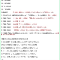 またインチキ第三者委員会の発表！片山の影がチラつく委員会のまとめ。これは片山が起死回生を狙った奇策だ！