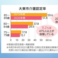 利用しやすい介護保険にするために（岸和田学習会）