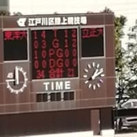 関東大学ラグビーリーグ戦 東洋大学は立正大学に勝ち、3位以内確定！初の大学選手権出場を決める！