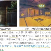 「大地主・市島邸の物語　67」　大正13年・小作調停法・羽越線全通・市島の林町別邸