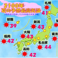 汗と冷房と熱中症と温暖化７／温暖化でリスク増大
