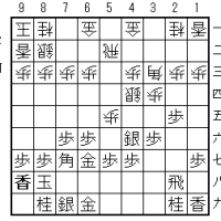  SS4-13 ゴキゲン中飛車(108)