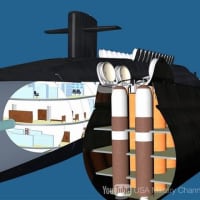『沈黙の艦隊』『原子力潜水艦』『核搭載当然』『核抑止力』