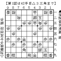 大成建設杯清麗戦＆人間と国家