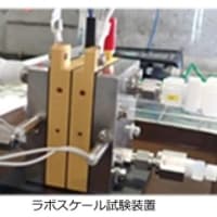 エネルギーと環境 276