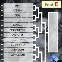 2025.05.10 USF4大会 in EVO Japan 2025「STARTING OVER -continue-」について