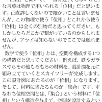 位相空間論-No.1:距離空間