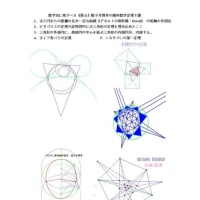 数学史に残すべき蛭子井博孝幾何数学5題定理　流布してください。