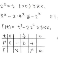 2012年東北大入試（後期）理系数学第１問その3