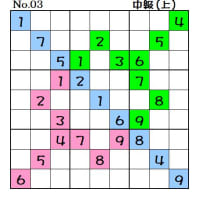 ◆0628◆「二色一気通貫」5問「初級・中級・中級(上)・上級・名人」整いました。