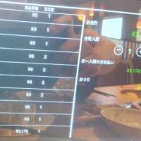 一人焼肉ランチ行きました（焼肉きんぐ編）。