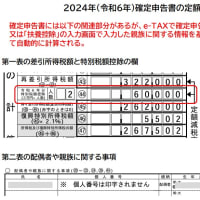 2024年分（令和6年分）確定申告と定額減税関連部分