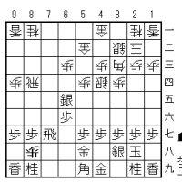  SS2-12 先手三間飛車に居飛車穴熊(11)