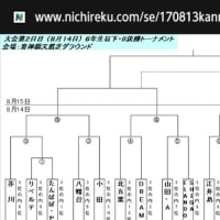 2017神鍋合宿