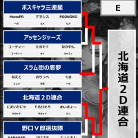 2023.04.01 USF4 3on3大会 in EVO Japan 2023「STARTING OVER -REVENGE-」について