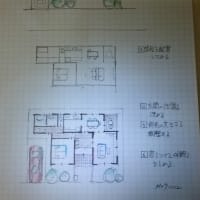 自分の思い通りの間取りの家づくり実践編（４）