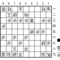  SS4-1 ノーマル中飛車に右46銀急戦(6)