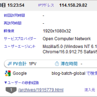 いまひとつのブログに