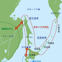 日本列島集団の起源（北海道集団）４