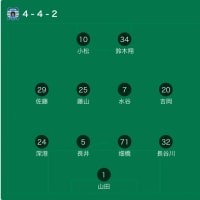 2025J2第19節A大分トリニータ