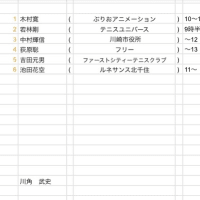 25.6.26 木曜メンズワンデー