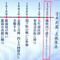 BS11 偉人・敗北からの教訓・宮本武蔵